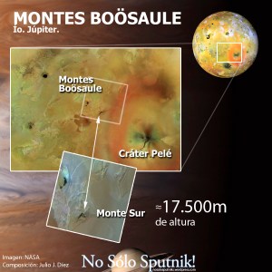 Montes Boosaule en Ío