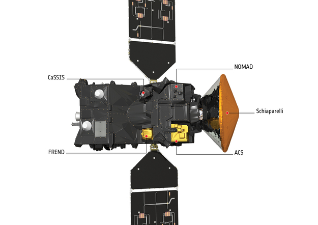 ExoMars2016_TGO_and_EDM_annotated_625