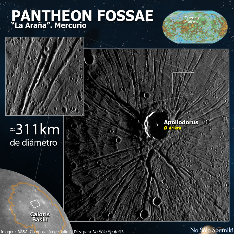 Detalle de Pantheon Fossae, estructura más conocida como "La araña" de Mercurio localizado en la Cuenca Caloris