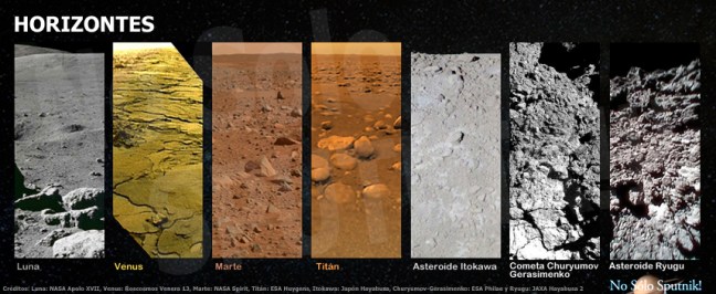 Horizontes de los mundos inmortalizados por sondas robóticas