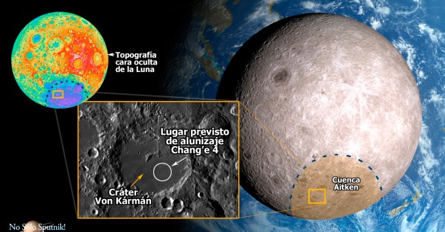 Localización del lugar previsto del alunizaje de la sonda china Chang'e 4 en el cráter Von Kármán