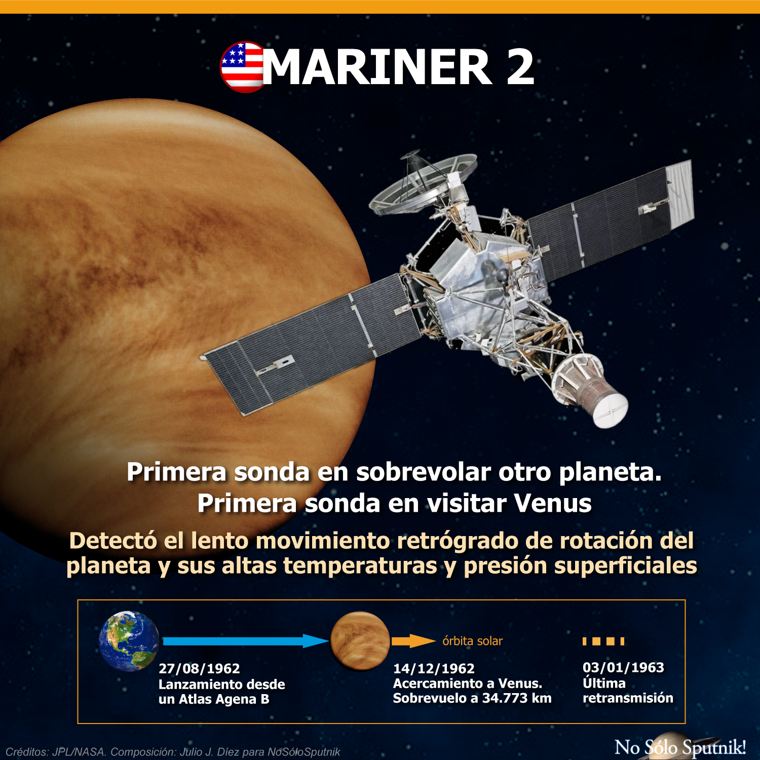 Imagen informativa de la misión norteamericana Mariner 2 con destino al planeta Venus