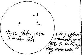 Ilustración de las manchas solares registradas por Galileo en el siglo XVII, revolucionando la percepción de los cuerpos celestes