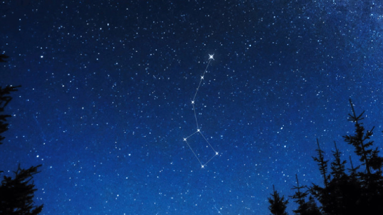 Constelación de la Osa Menor