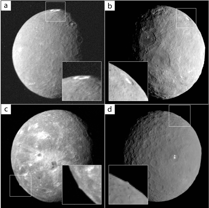 Comparación entre el cráter Wunda en Umbriel, las faculae de Occator y Ahuna Mons en Ceres, y una montaña en Oberon, resaltando similitudes morfológicas que podrían sugerir actividad interna común.