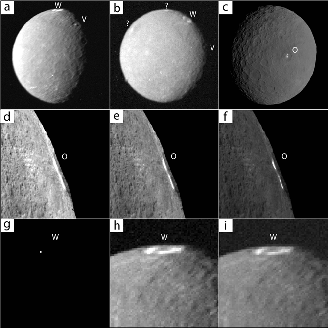 Vista comparativa entre los cráteres Wunda en Umbriel y Occator en Ceres, con diferentes técnicas de imagen que revelan detalles de sus depósitos brillantes.
