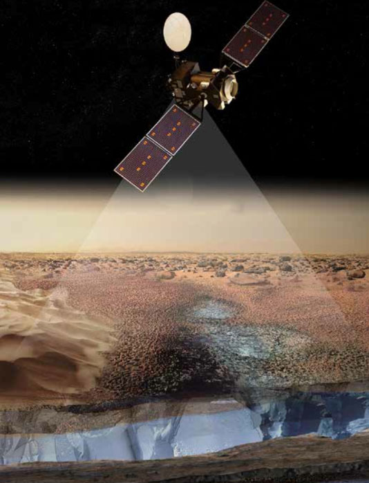 Ilustración del orbitador ExoMars Trace Gas Orbiter analizando la atmósfera y la composición del subsuelo de Marte desde su órbita científica