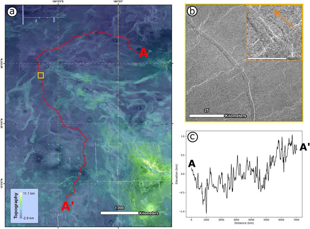 Mapa topográfico y perfil de Baltis Vallis, el canal más largo de Venus, con detalle de su trazado y elevación desde la región de Atla Regio