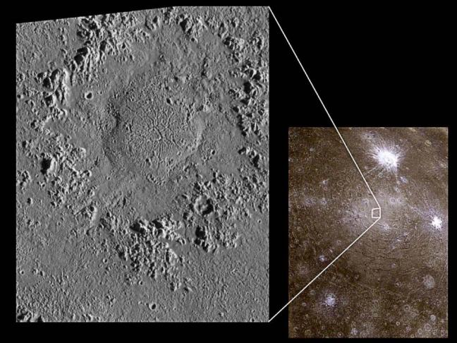 Composición de dos vistas de Calisto que muestran distintos tipos de cráteres de impacto, incluido el cráter en domo Doh y parte de la estructura multianular de Asgard.