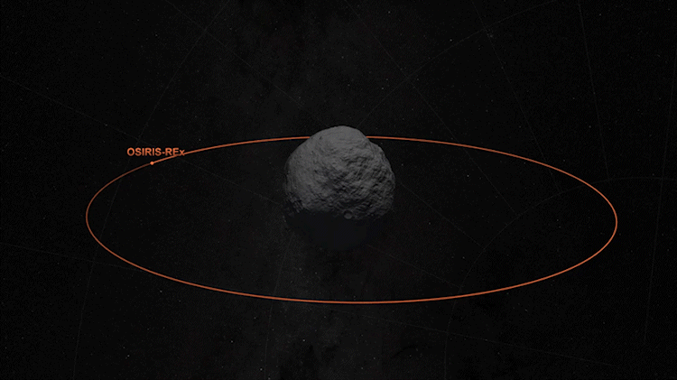 Diagrama de la maniobra Match Point de OSIRIS REx mostrando la nave descendiendo desde órbita hasta situarse sobre el punto de muestreo en Bennu.