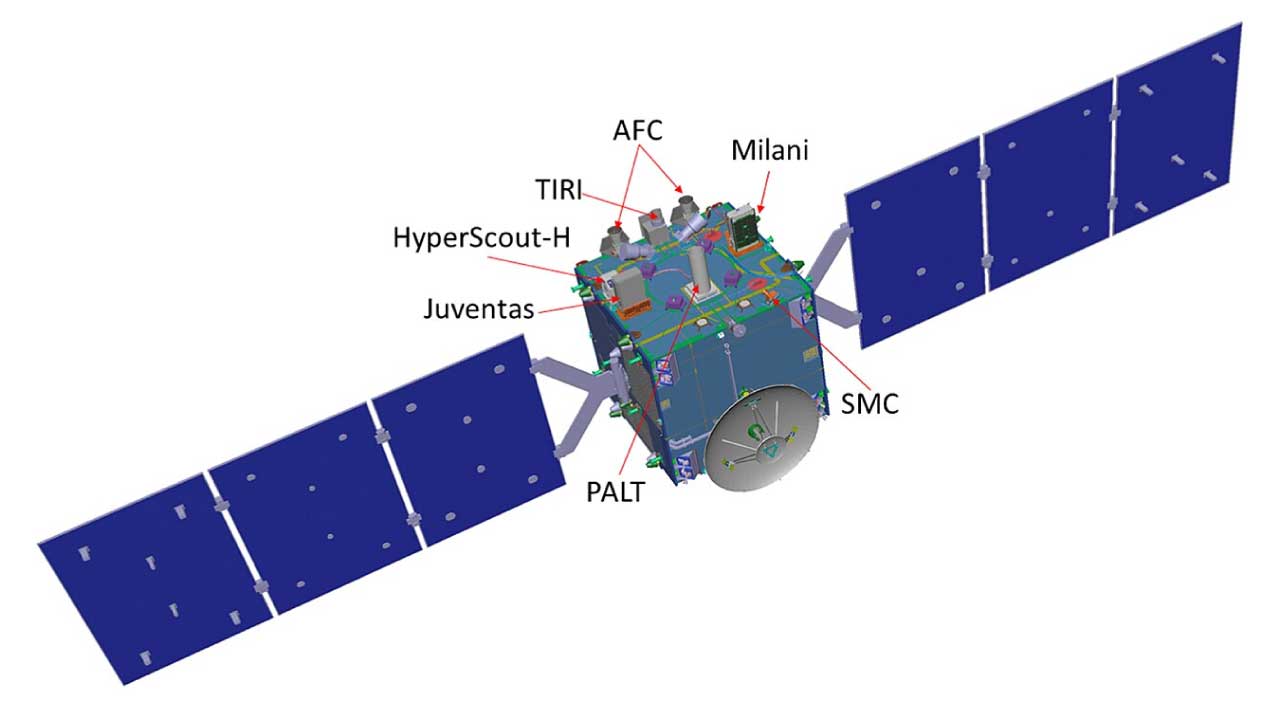 Esquema técnico de la nave Hera con la localización de sus instrumentos y los alojamientos de los cubesats.