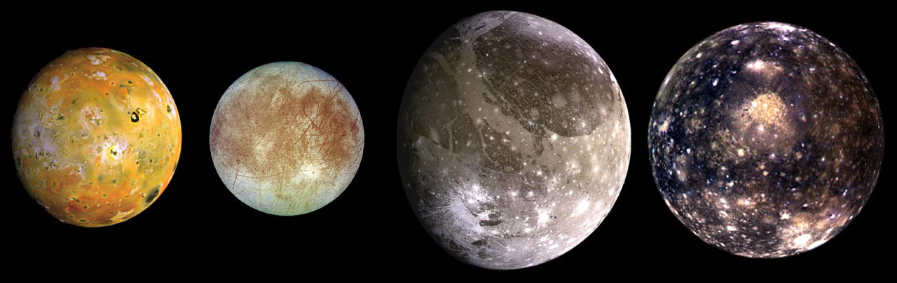 Montaje en color de los cuatro satélites galileanos de Júpiter a escala de tamaño: Ío, Europa, Ganímedes y Calisto sobre fondo negro.