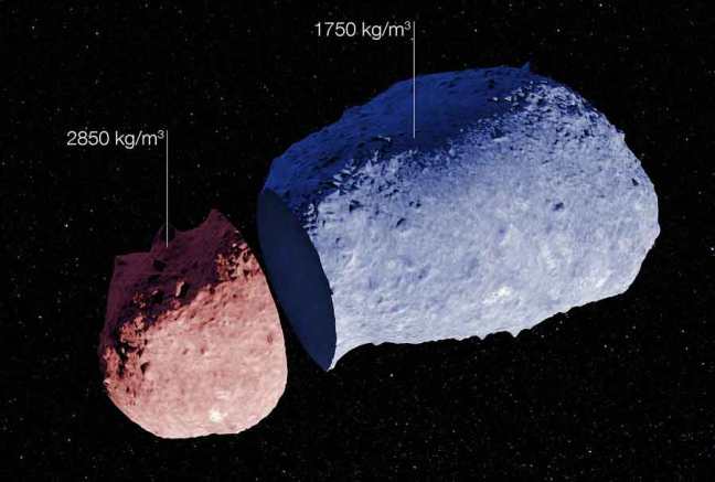 Esquema de la estructura interna del asteroide Itokawa basado en datos de la misión Hayabusa, mostrando variaciones de densidad entre sus dos lóbulos.